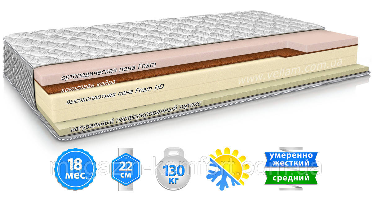 Безпружинний Матрац MaNi VENICE - PRO / ВЕНЕЦІЯ ПРО, фото 1