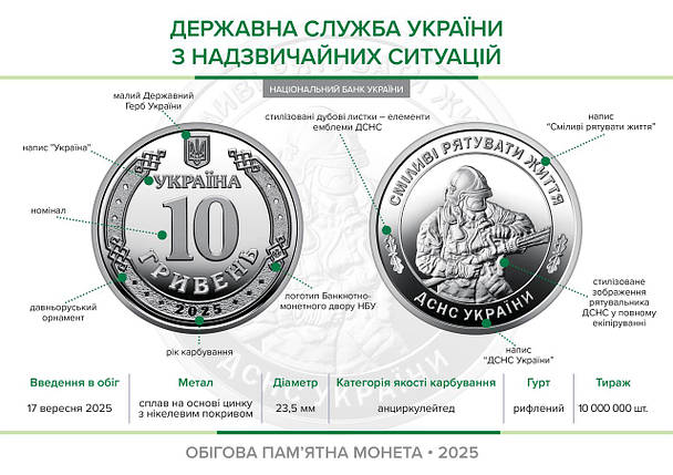 Обігова пам'ятна монета "Державна служба України з надзвичайних ситуацій", фото 3