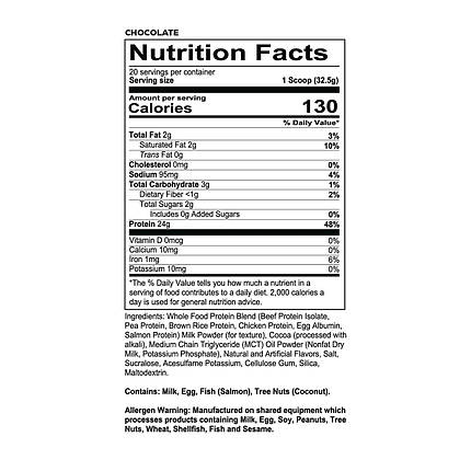 (уцінка термін по 7,2025) Замінник харчування RedCon1 MRE Lite Whole Food Protein 630 г (20 порц.), фото 3