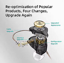 Навушники KZ EDX Pro – 10 мм драйвер глибокий бас ергономічний дизайн, фото 5