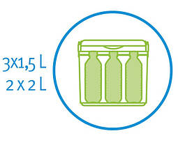 Ізотермічний контейнер Adriatic 12 л, бірюзовий, фото 4