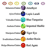 Браслет 7 чакр зцілення Будди рейки йога цілюща енергія натуральний камінь білий шунгіт агат, фото 3