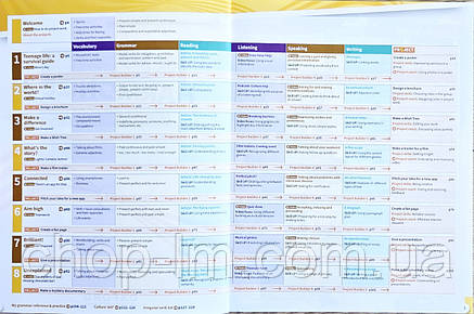 Harmonize 3 Student Book with Student E-book (Paul A Davies) / Підручник, фото 2