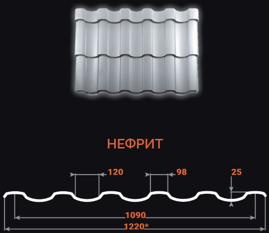 Металочерепиця "Нефрит 20" Україна МАТ 0,50мм цинк 100г/м2, фото 1