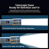 Cвітлодіодний ліхтарик з літієвою батареєю WARSUN 1000 лм, фото 7