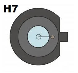 H7