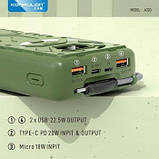 Повербанк (PowerBank) Konfulon A32Q 20000 mAh PD20W+QC22.5W, фото 3