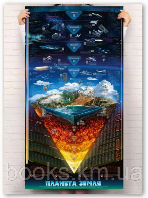 Розумний плакат «Планета Земля», фото 1