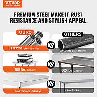 VEVOR Рабочий стол из нержавеющей стали 60 см x 60 см с подставкой для приготовления пищи, шитья, стирки, рукоделия, использования в