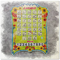 Алфавіт. Стенди з Прописами та алфавітом