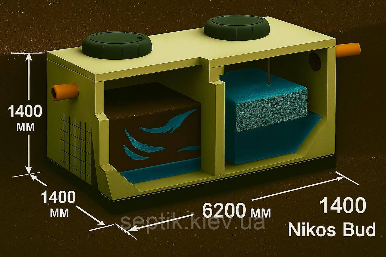 Септик двокамерний 8 м³ бетонний