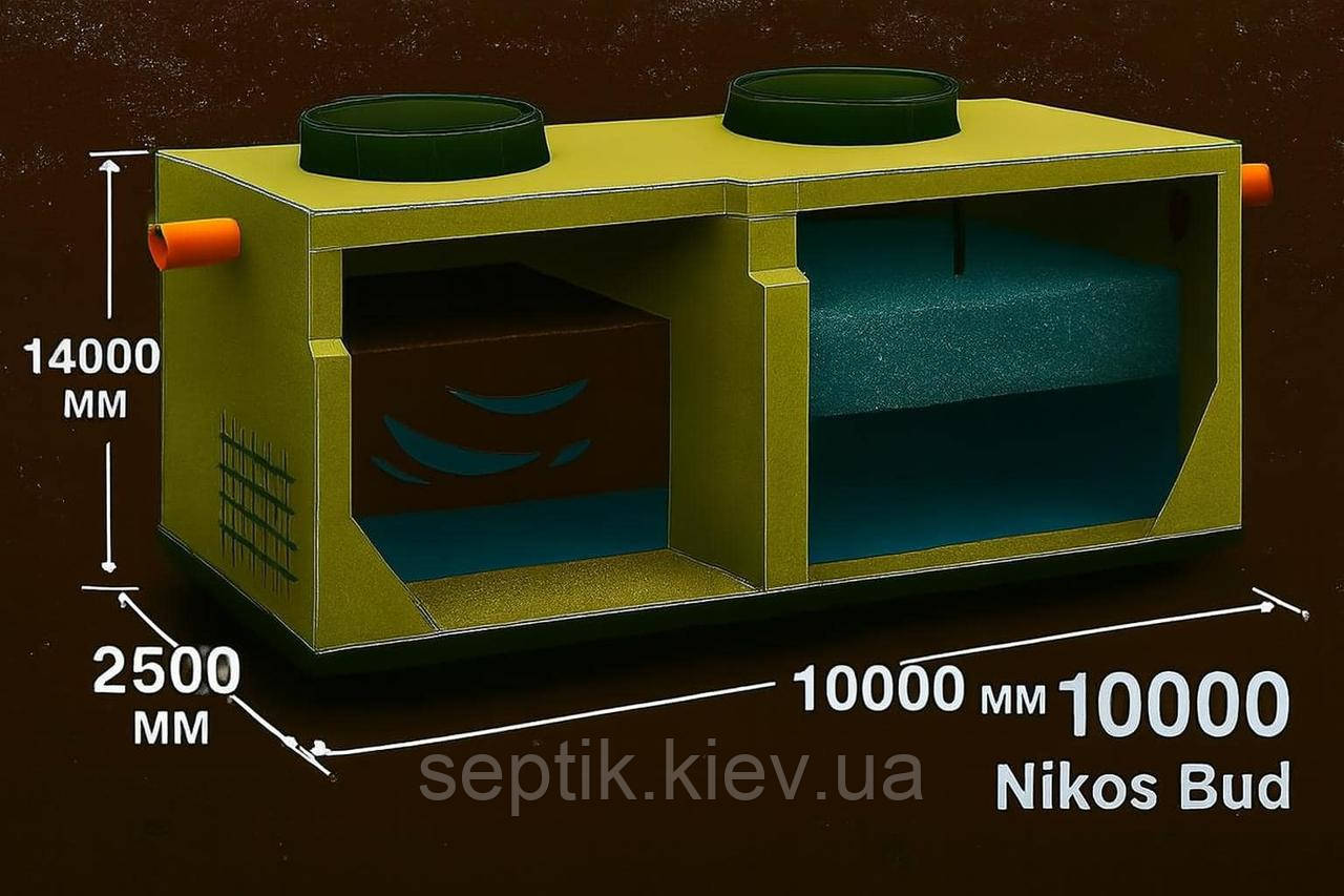 Септик двокамерний 26 м³ бетонний