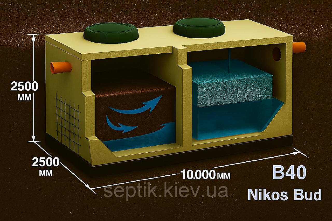 Септик двокамерний 50 м³ бетонний