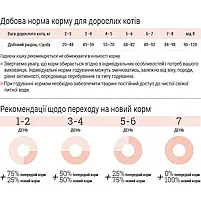Сухий корм для виведення шерсті зі шлунка для стерилізованих/кастрованих кішок Home Food 1.6 кг, фото 5