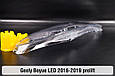 Скло фари Geely Boyue LED (2016-2019) дорест праве, фото 7