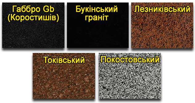 Граніт для виготовлення пам'ятників у Дніпрі Види граніту для пам'ятників