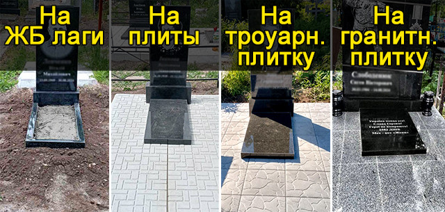 Види встановлення пам'ятників