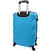 Набір валіз Bonro 2019 - 2 шт (M+L) середня і велика голубий дорожні пластикові на колесах з кодовим замком і висувною ручкою, фото 6