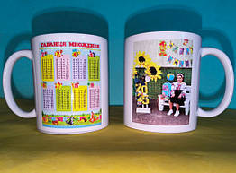 Чашки з фотооптом