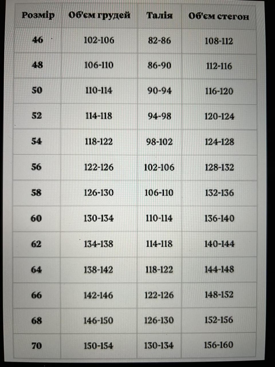 Куртка, фото 1