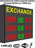 Електронне табло обмін валют 80х110см На 5 валют, фото 3