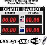Електронне табло обмін валют 80х110см На 5 валют, фото 5