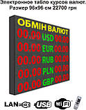 Електронне табло обмін валют 80х110см На 5 валют, фото 6