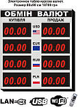 Електронне табло обмін валют 80х110см На 5 валют, фото 7