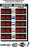 Електронне табло обмін валют 80х110см На 5 валют, фото 9