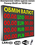 Електронне табло обмін валют 80х110см На 5 валют, фото 4