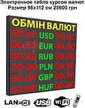 Електронне табло обмін валют 80х110см На 5 валют, фото 8