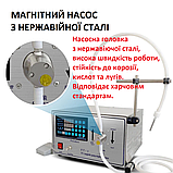 Дозатор з магнітним насосом YT-1-6 для розливу агресивних рідин (6000 мл/хв, антикорозійний) головка з нержавіючої сталі, фото 5