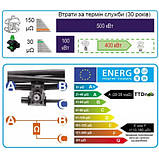 Прокалюючий затискач TTD 151 neo 16-95/6-35, прокалывающий зажим, стойкость к агрессивным средам, фото 4