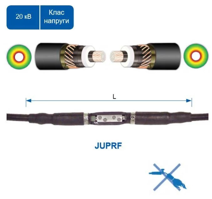 Кабельна муфта JUPRF 24 50-240 СМ, для з'єднання одножильних кабелів, номінальна напруга 20 кВ, фото 1