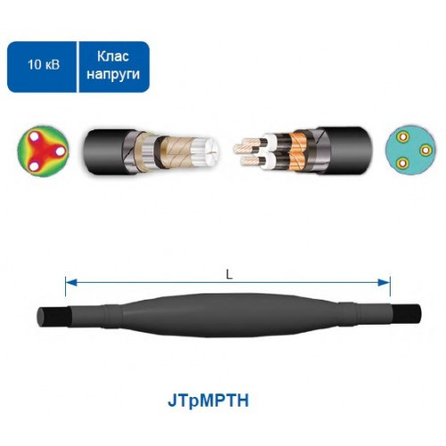 Кабельна муфта JTpMPTH 12 70-240, термоусаджувальна, для трижильного кабелю, 10 кВ, фото 1