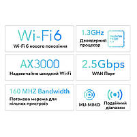WiFi 6 Mesh-маршрутизатор 2.5G Cudy WR3000H дводіапазонний AX3000 (73-00544), фото 4