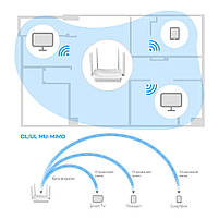 WiFi 6 Mesh-маршрутизатор 2.5G Cudy WR3000H дводіапазонний AX3000 (73-00544), фото 6