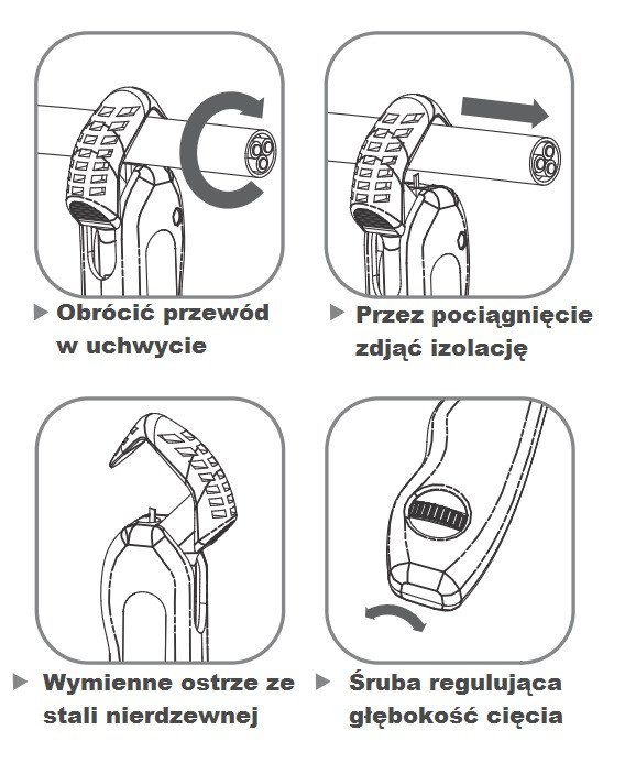 S&R-580008028-ніж-для-зняття-ізоляції