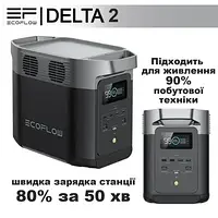 Швидка автономна зарядна станція 1800 Вт з АКБ LiFePO4 EcoFlow DELTA 2 (1024 Вт/год) EU, Резервне джерело живлення універсальний