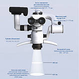 Мікроскоп стоматологічний C-CLEAR-2+, фото 4