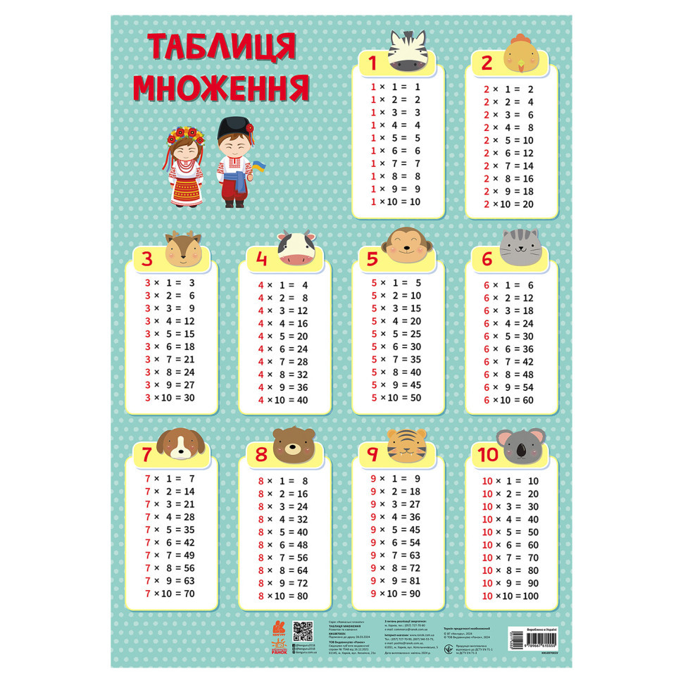 Навчальний плакат Таблиця множення 1897003 для молодших школярів, фото 1