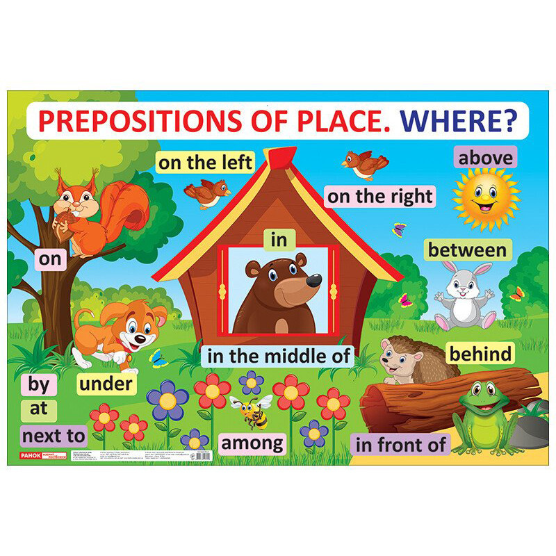 Навчальний плакат Англійська мова Прийменники місця 15104151 формат 61 х 88 см, фото 1