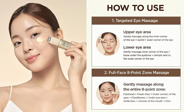 Омолоджувальний крем для повік із роликовим масажером CKD Retinal 5X Guasha Eye Cream