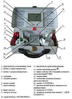 Кардиодефибриллятор - монитор портативный с универсальным питанием ДКИ-Н-15Ст БИФАЗИК+