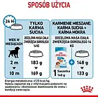 Корм собачий Royal Canin Medium Puppy 15kg, фото 2