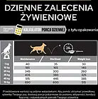 Корм собачий Pro Plan All Size Adult Light Sterilised Opti Weight курка 14kg, фото 7