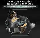 Корм собачий Pro Plan Medium Adult Sensitive Digestion Opti Digest ягнятина 14kg, фото 3