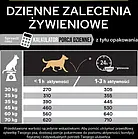 Корм собачий Pro Plan Medium Adult Sensitive Digestion Opti Digest ягнятина 14kg, фото 4