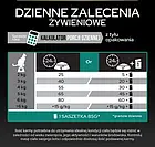 Сухий корм Pro Plan Sterilised Renal кролик 10kg, фото 6