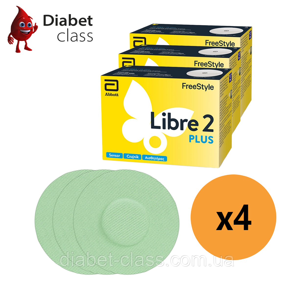 Сенсор Freestyle Libre 2 Plus (ФріСтайл Лібре 2 Плюс) 4 уп. і 4 кольорових тейпи в комплекті, фото 1